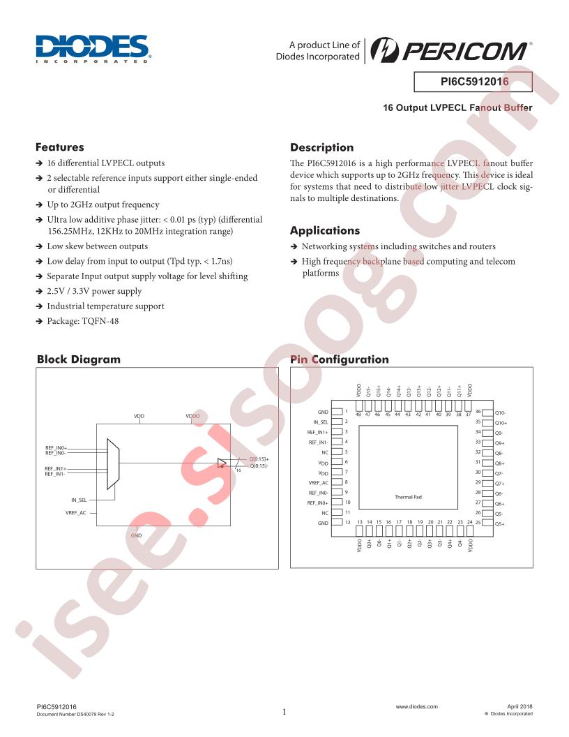 PI6C5912016