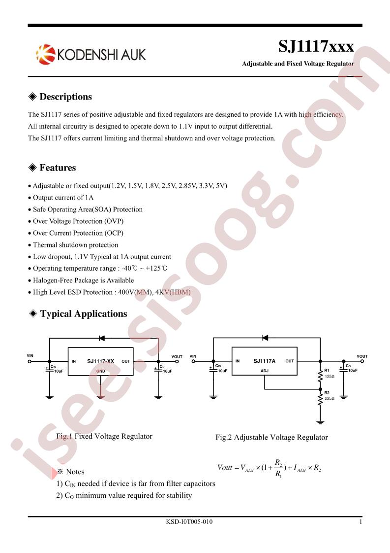 SJ1117-50PI