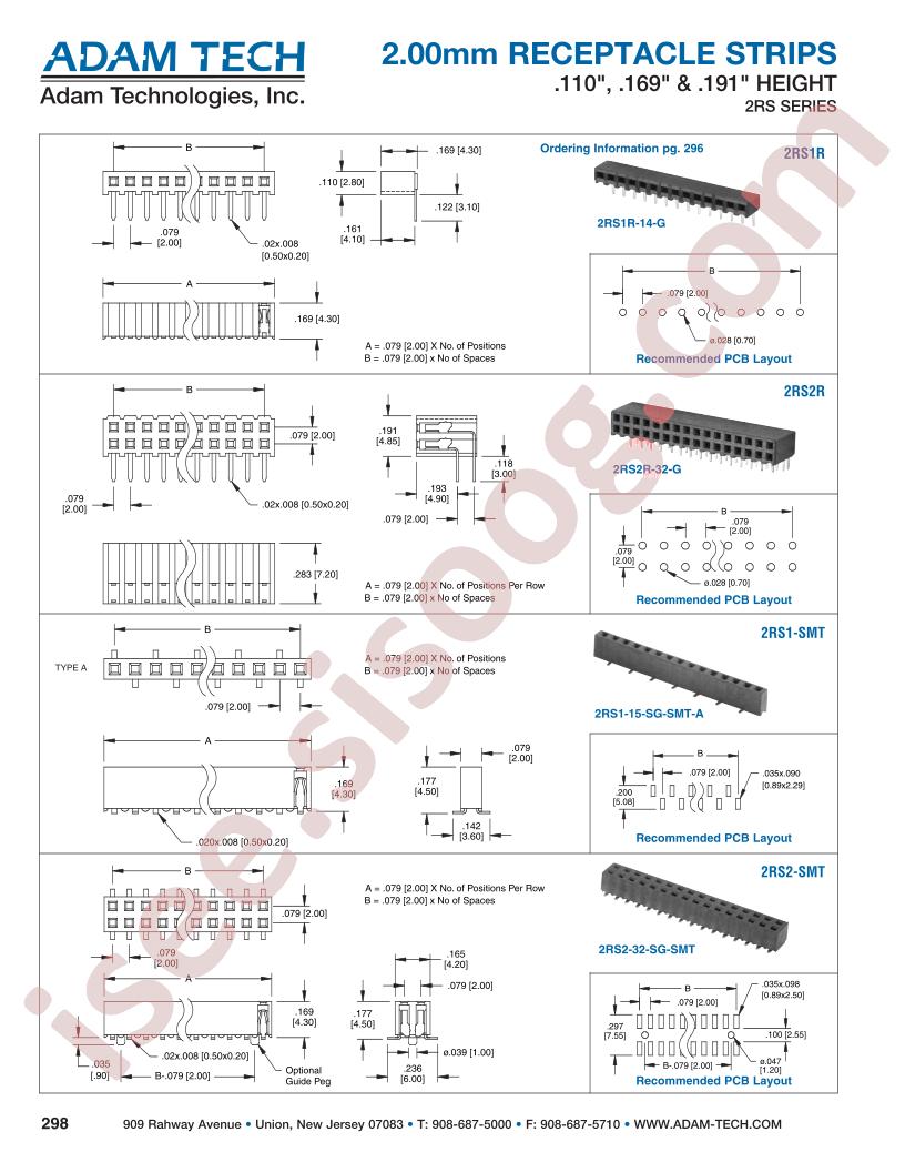 2RS2R-32-G