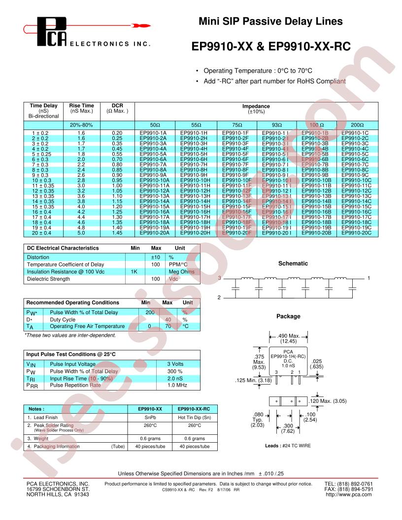 EP9910-20F