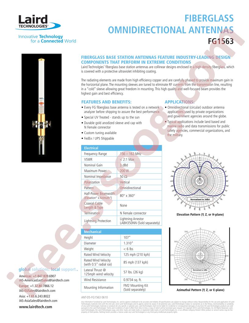 FG1563