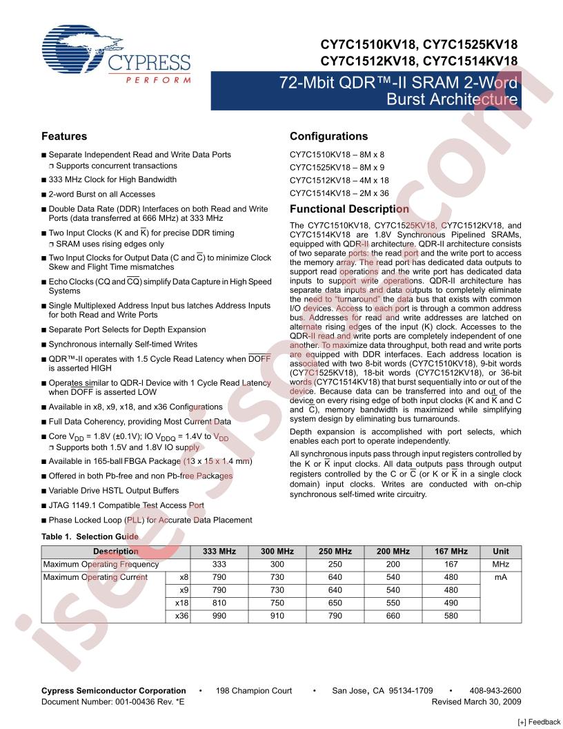 CY7C1514KV18-333BZXC