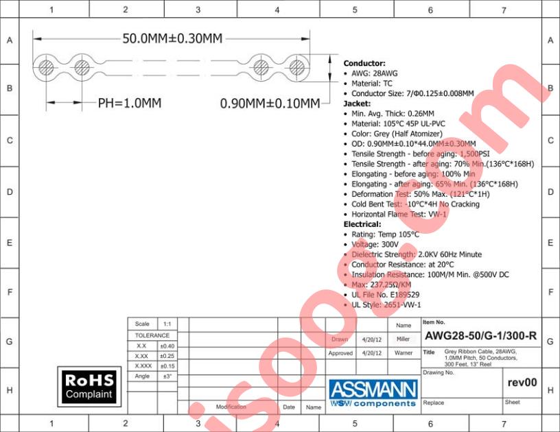 AWG28-50-G-1-300-R