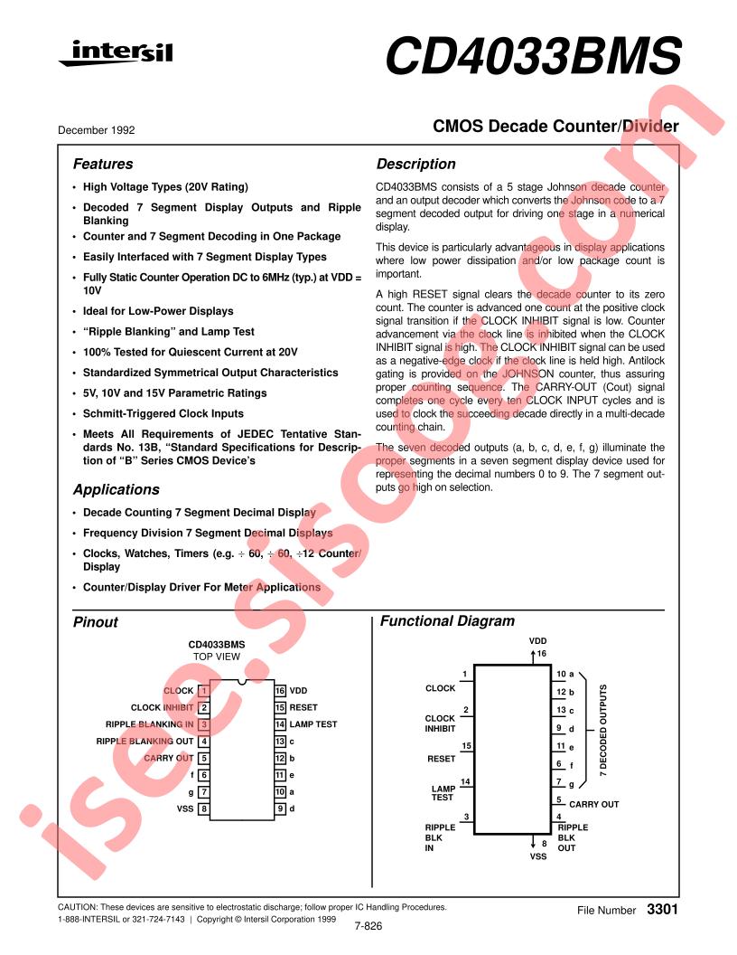 CD4033BMS