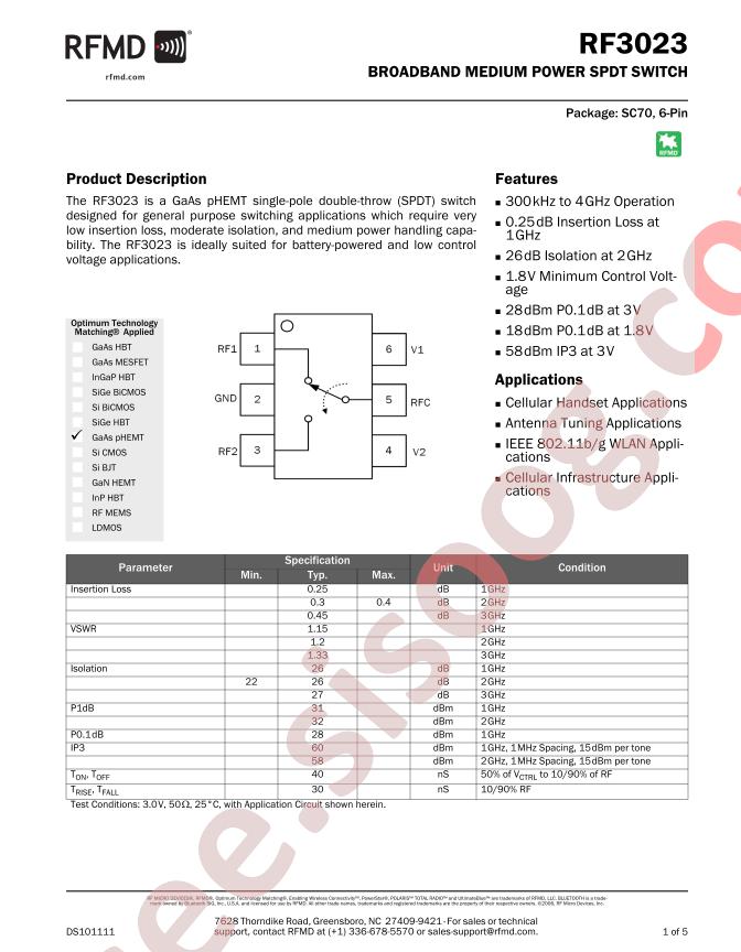 RF3023SR