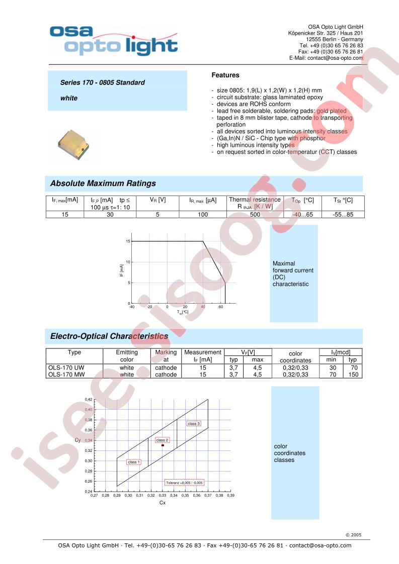 OLS-170UW-XD-T