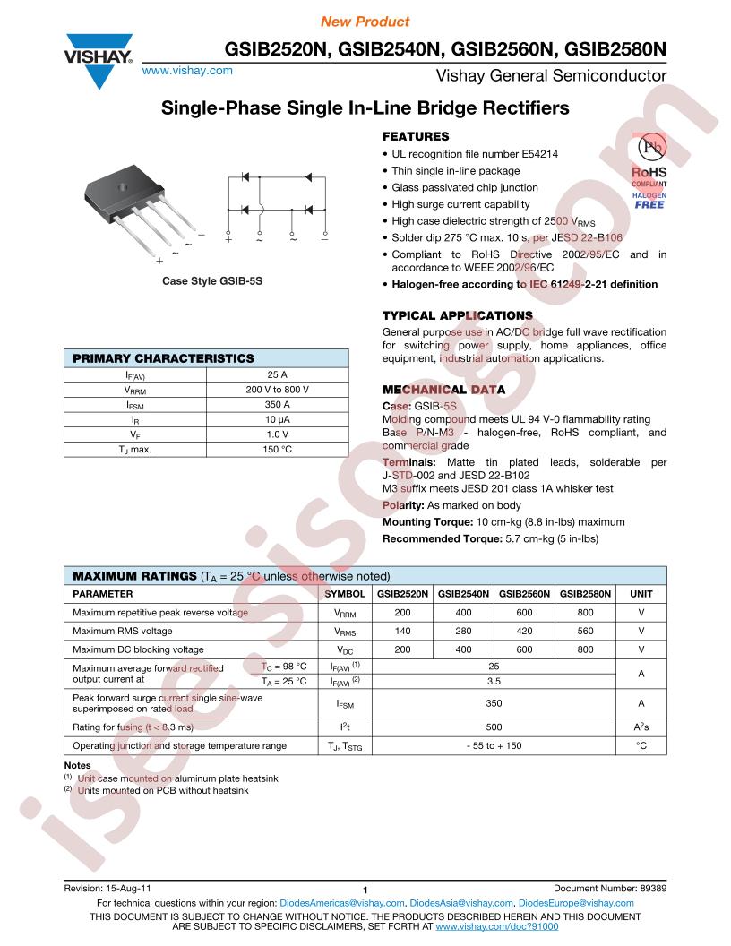 GSIB2520N