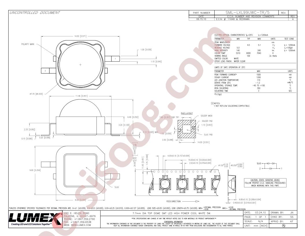 SML-LXL99UWC-TR-5
