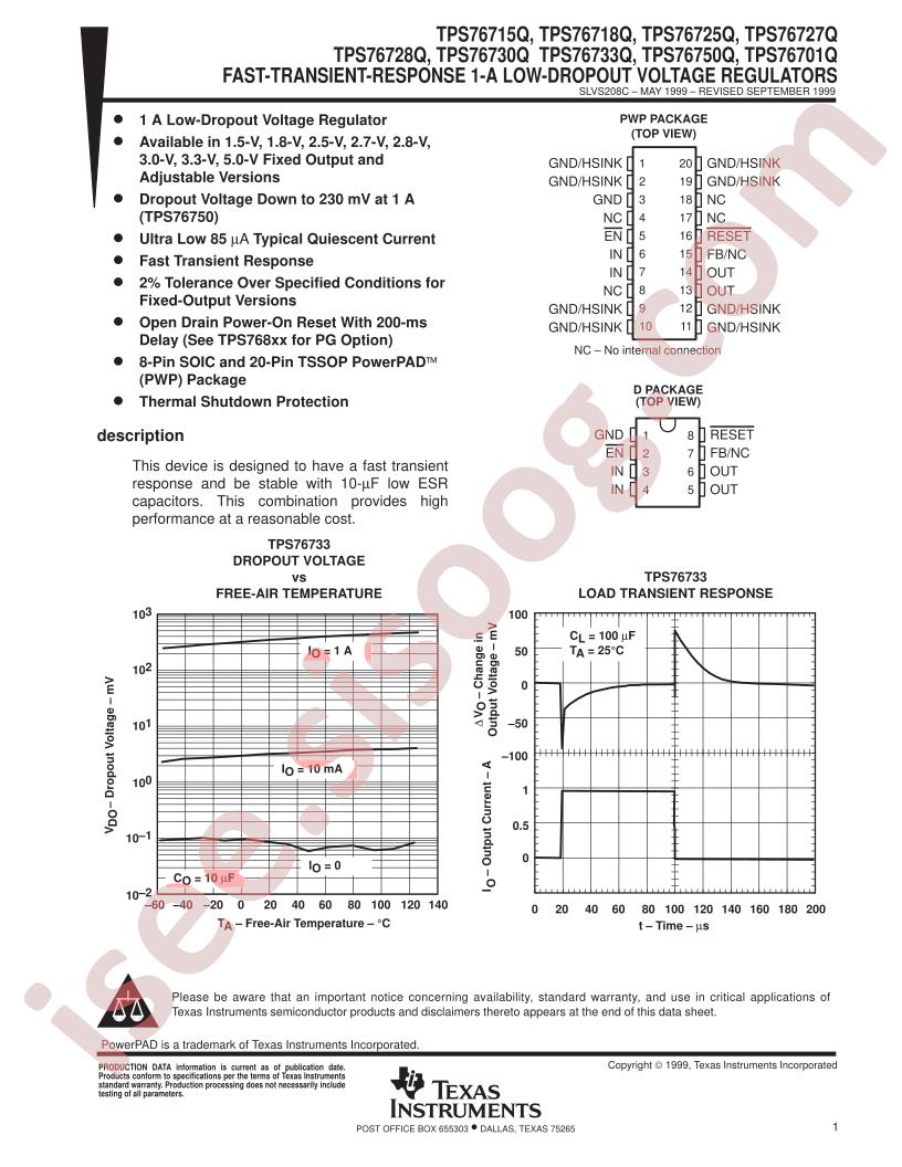 TPS76727Q