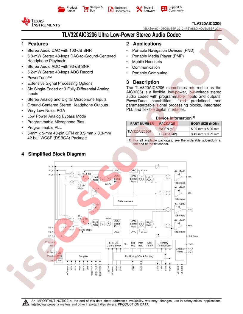 TLV320AIC3206IRSBR