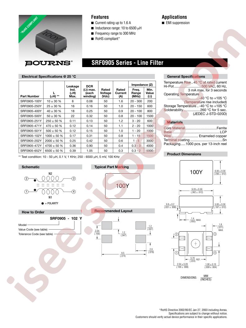 SRF0905-100Y