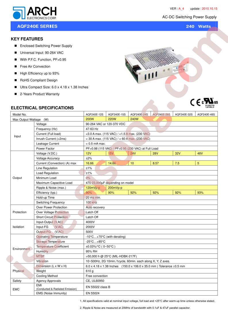 AQF240E_SERIES