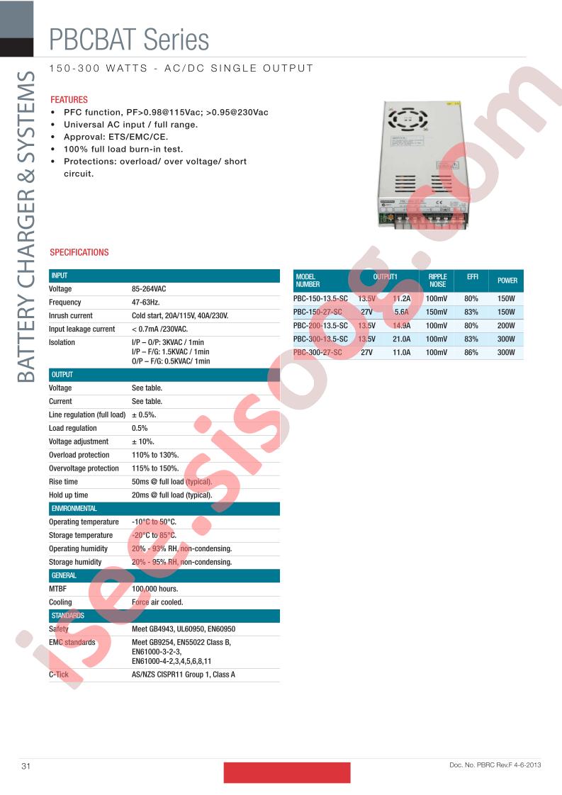 PBC-150-13.5-SC