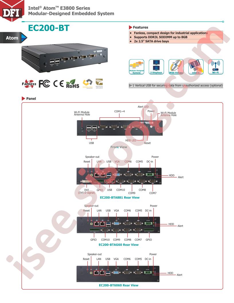 750-EC2000-H00G