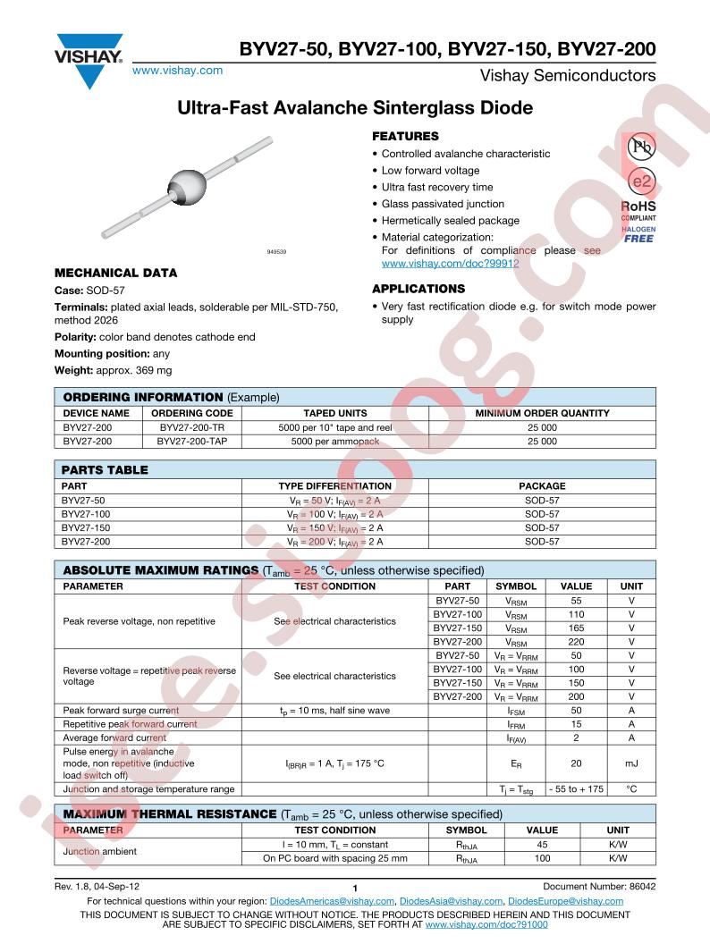 BYV27-150