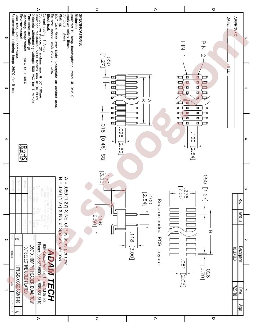 HPH2-B-XX-SGA-SMT-10