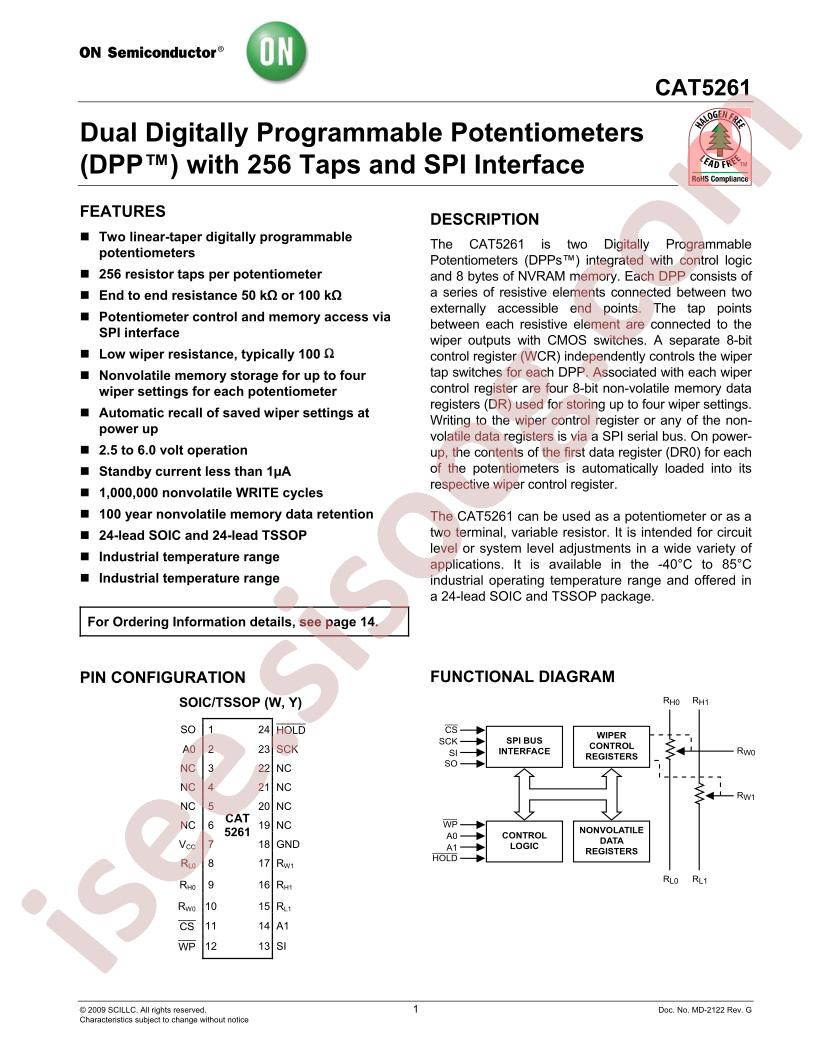 CAT5261