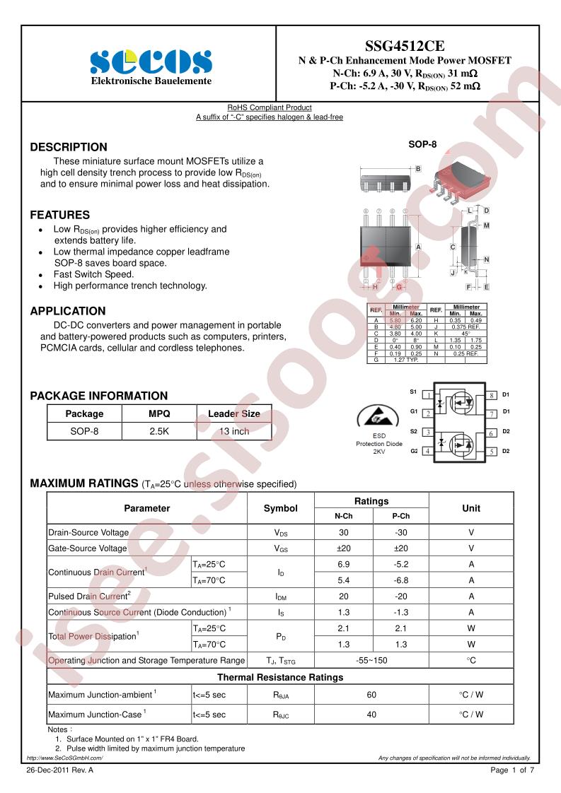 SSG4512CE_15