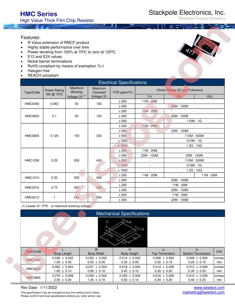 HMC0402JT100M