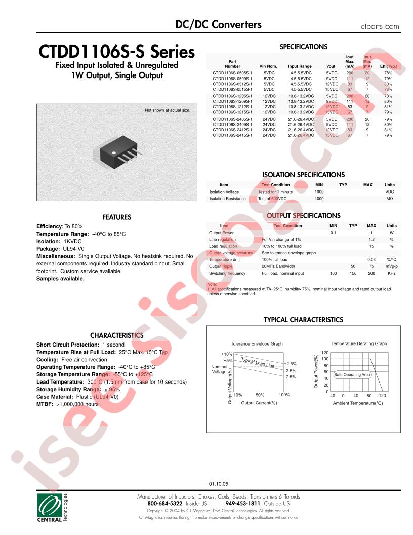 CTDD1106S-2412S-1