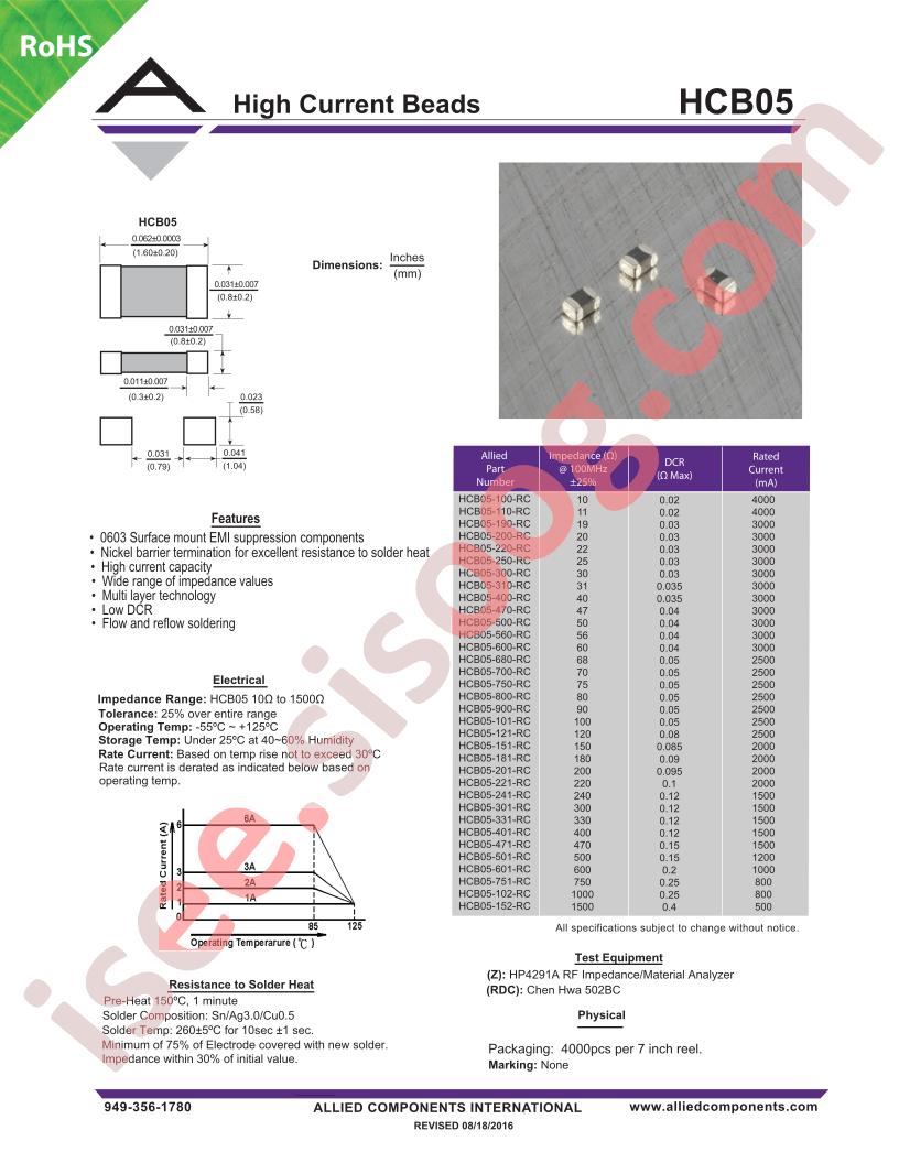 HCB05-100-RC