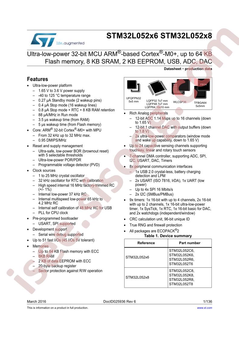 STM32L052X6