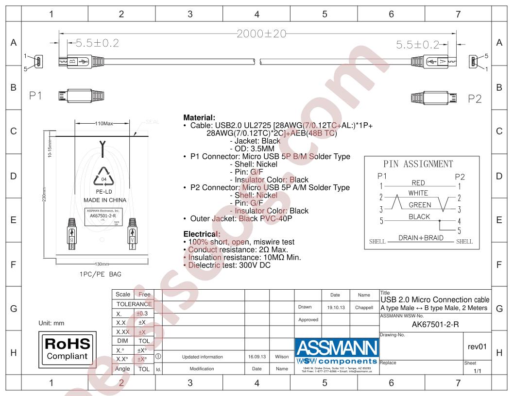 AK67501-2