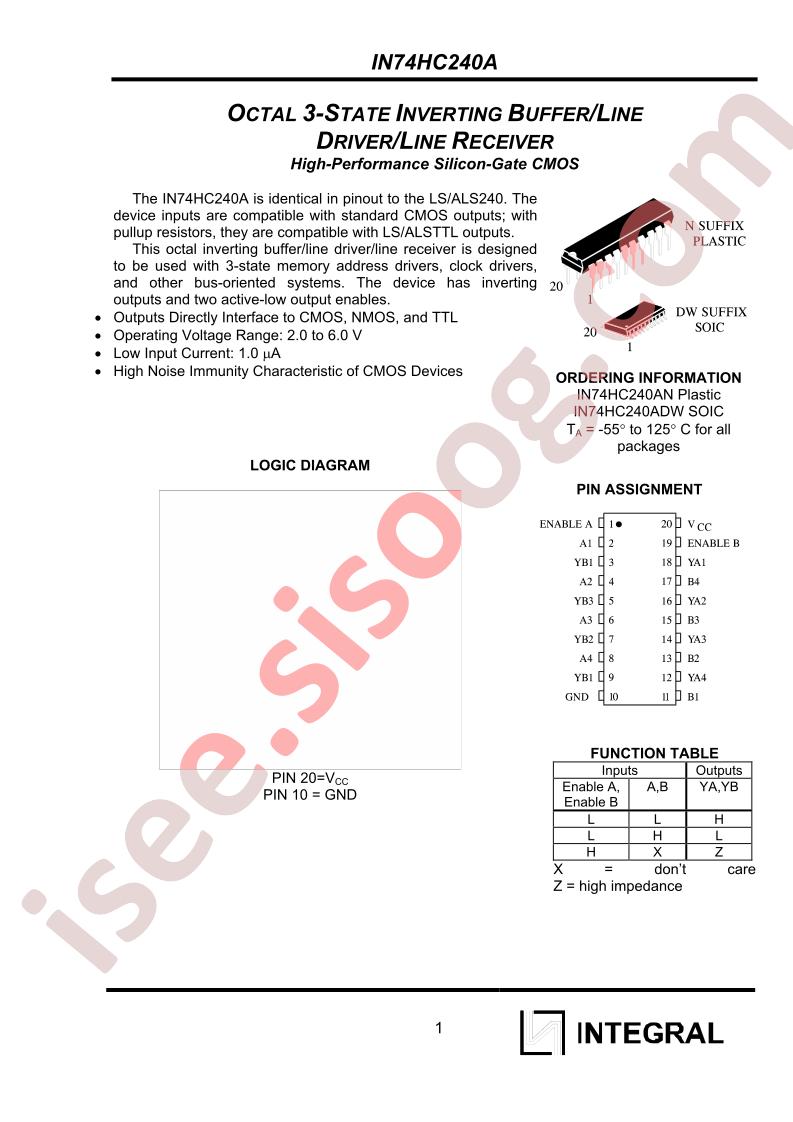 IN74HC240A