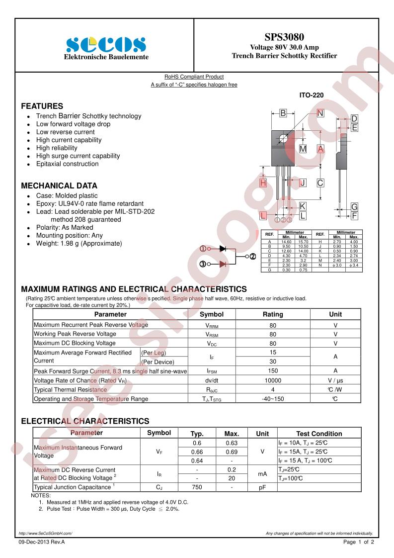 SPS3080