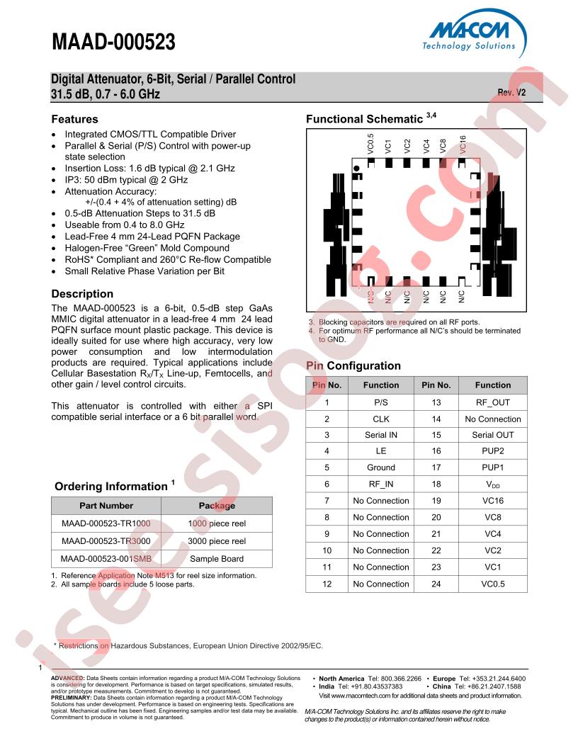 MAAD-000523-TR1000