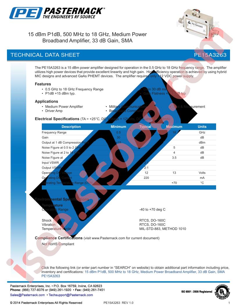 PE15A3263