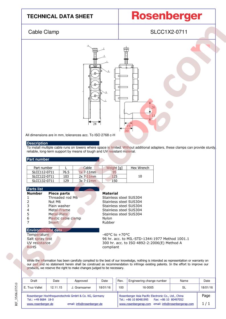 SLCC122-0711