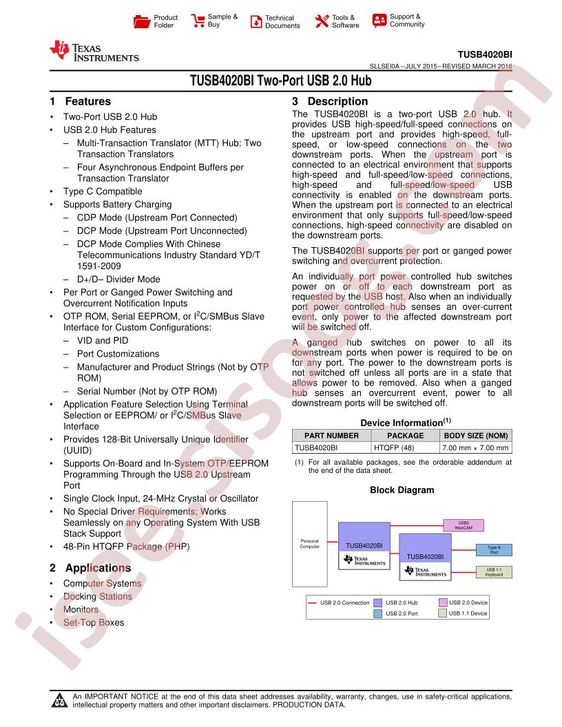TUSB4020BIPHP
