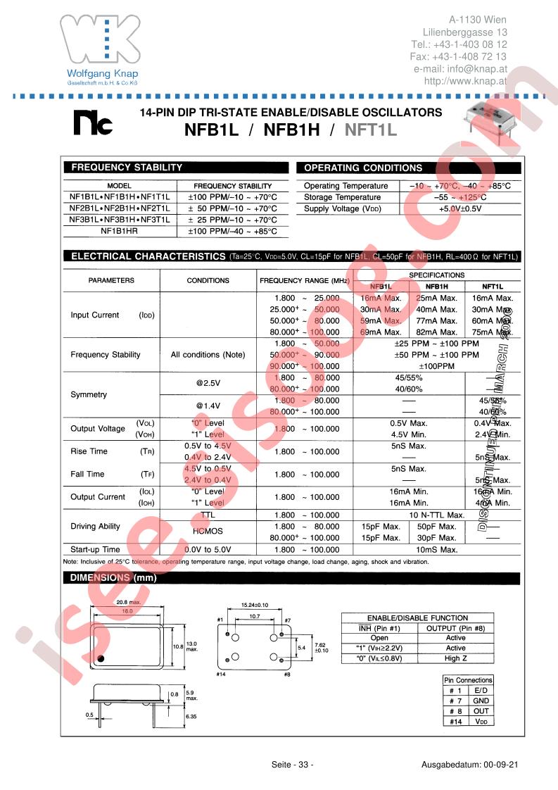 NF1B1H