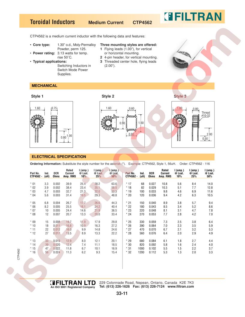 CTP4562-08