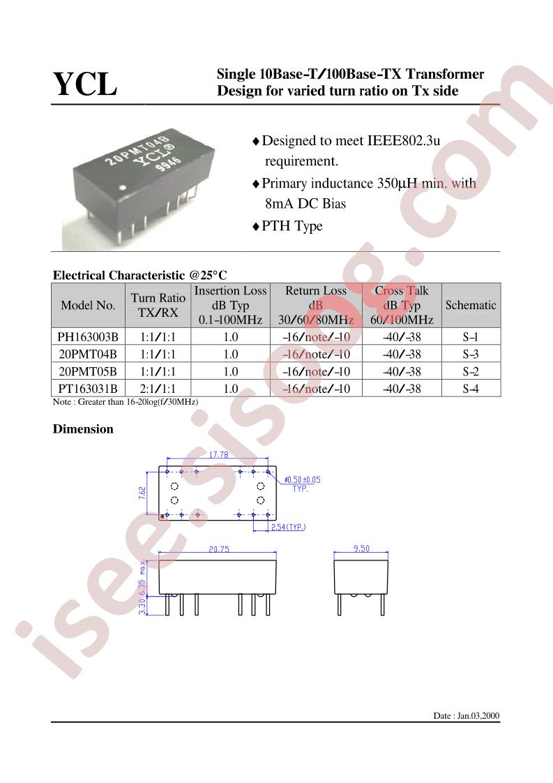 PH163003B