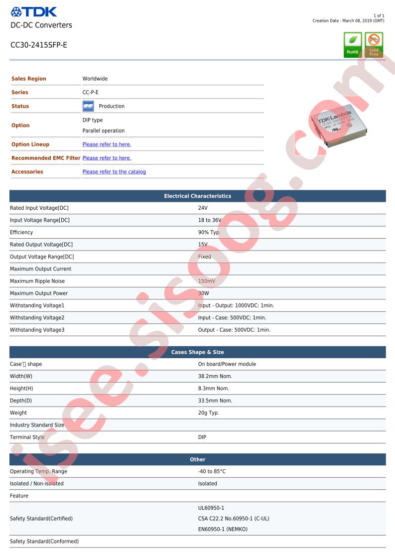 CC30-2415SFP-E