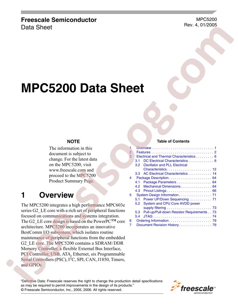 SPC5200CBV400