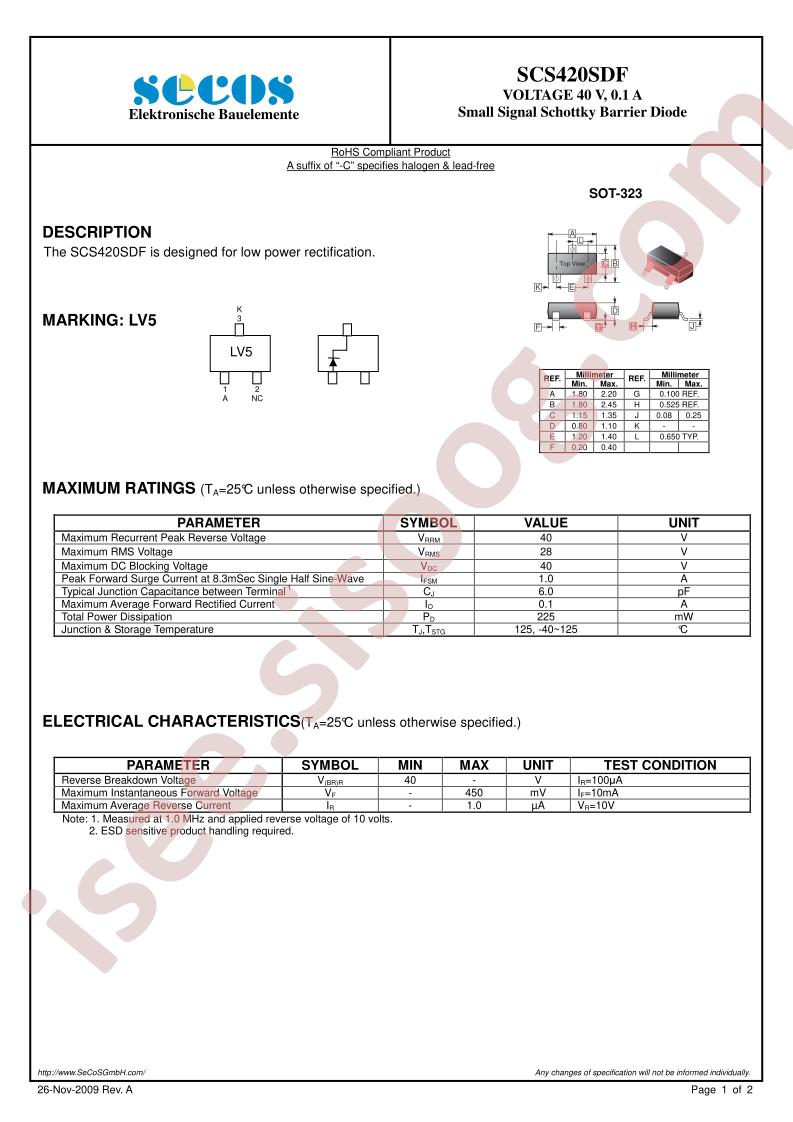 SCS420SDF