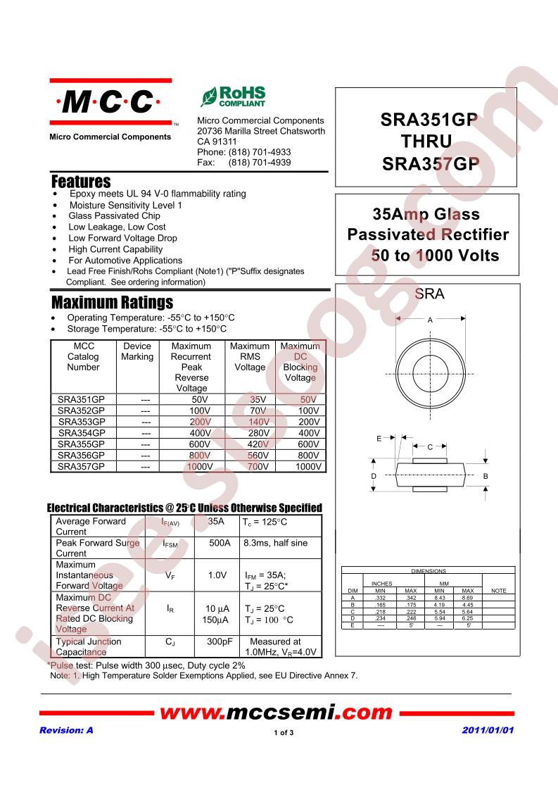 SRA351GP