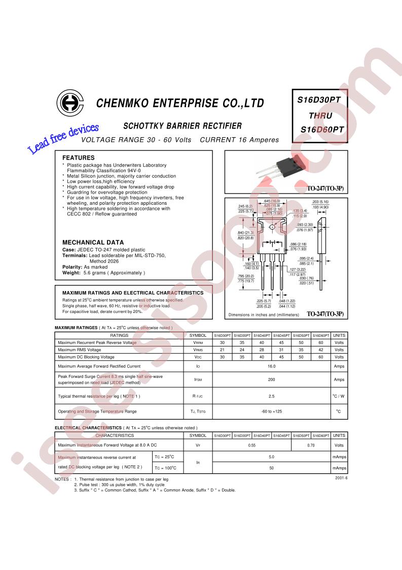 S16D50PT