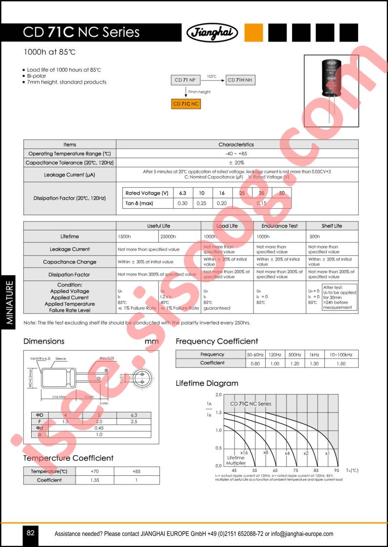 CD71CNC
