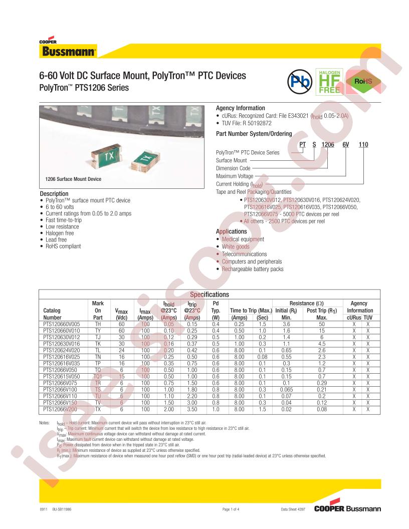 PTS120616V025