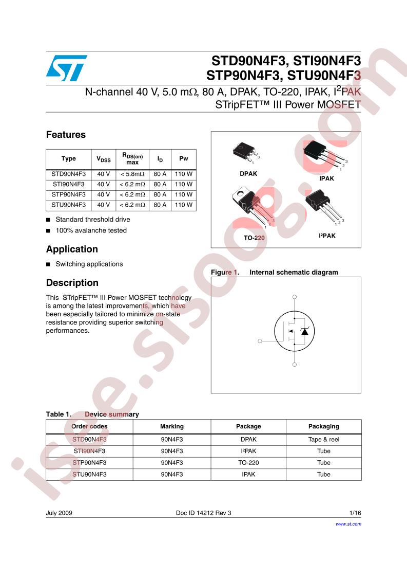 STD90N4F3