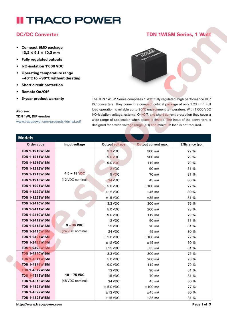 TDN1-4810WISM