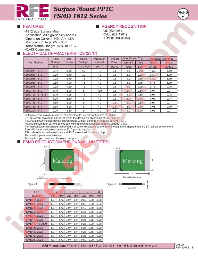 FSMD050-1812