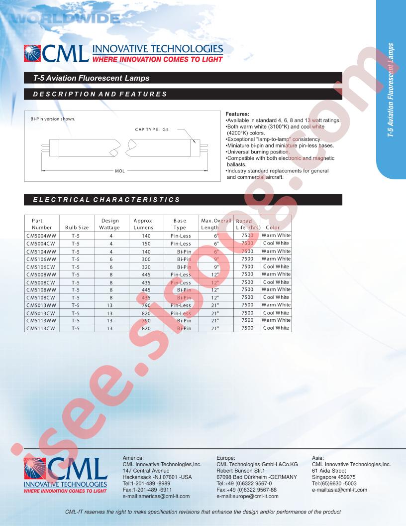 CM5004CW