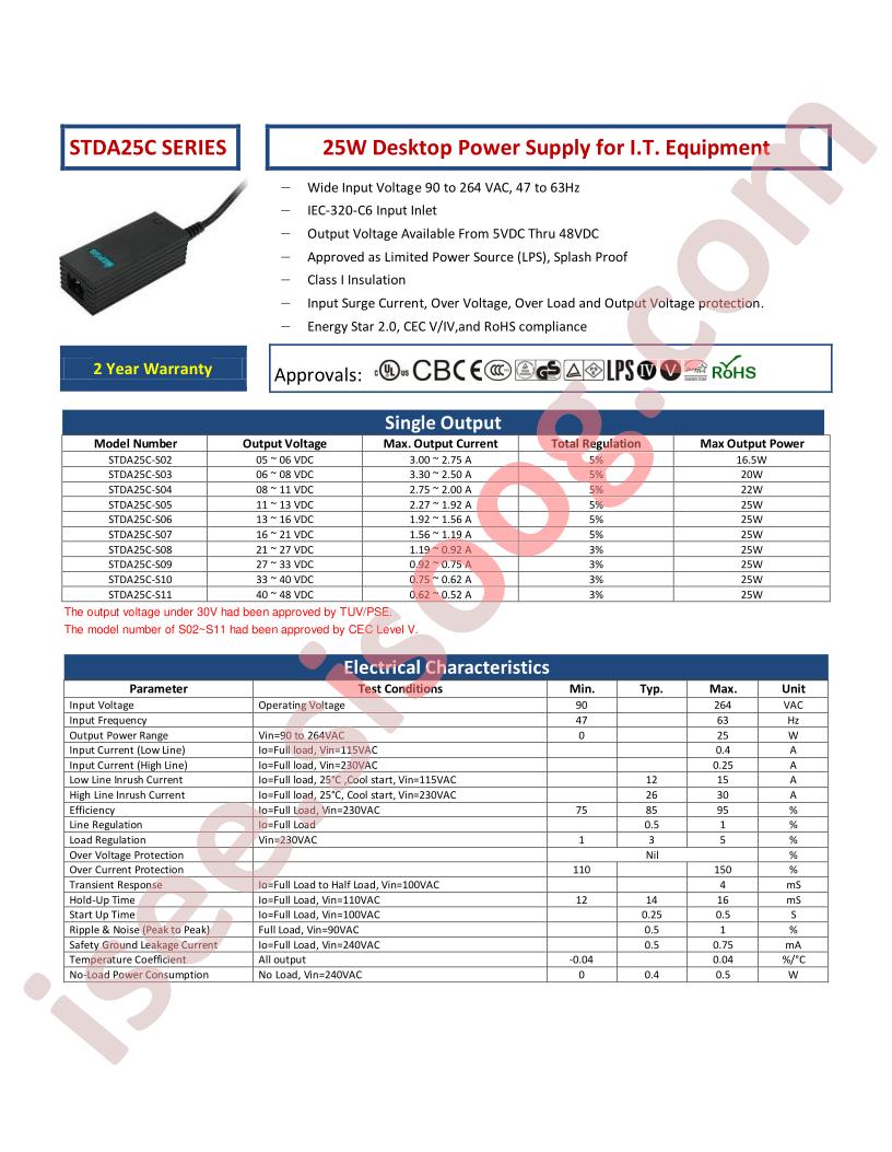STDA25C-SERIES