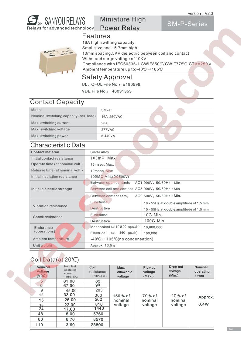 SM-SH-148DFP1-B