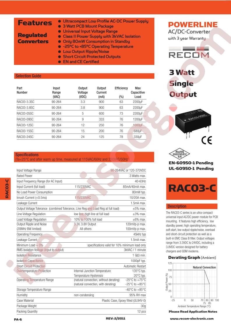 RAC03-05SC